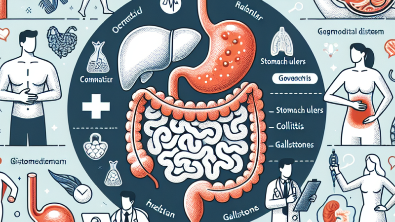 Choroby układu pokarmowego.