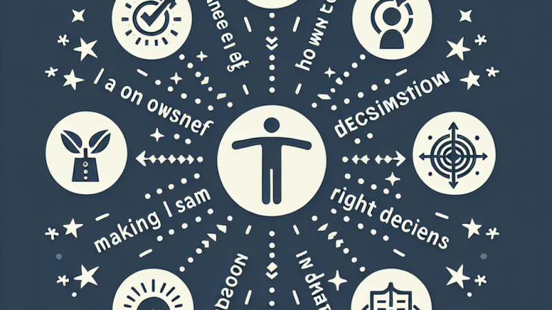 To, kim jestem i co robię, zależy ode mnie.