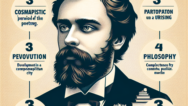 Życiorys Adama Mickiewicza - okres III